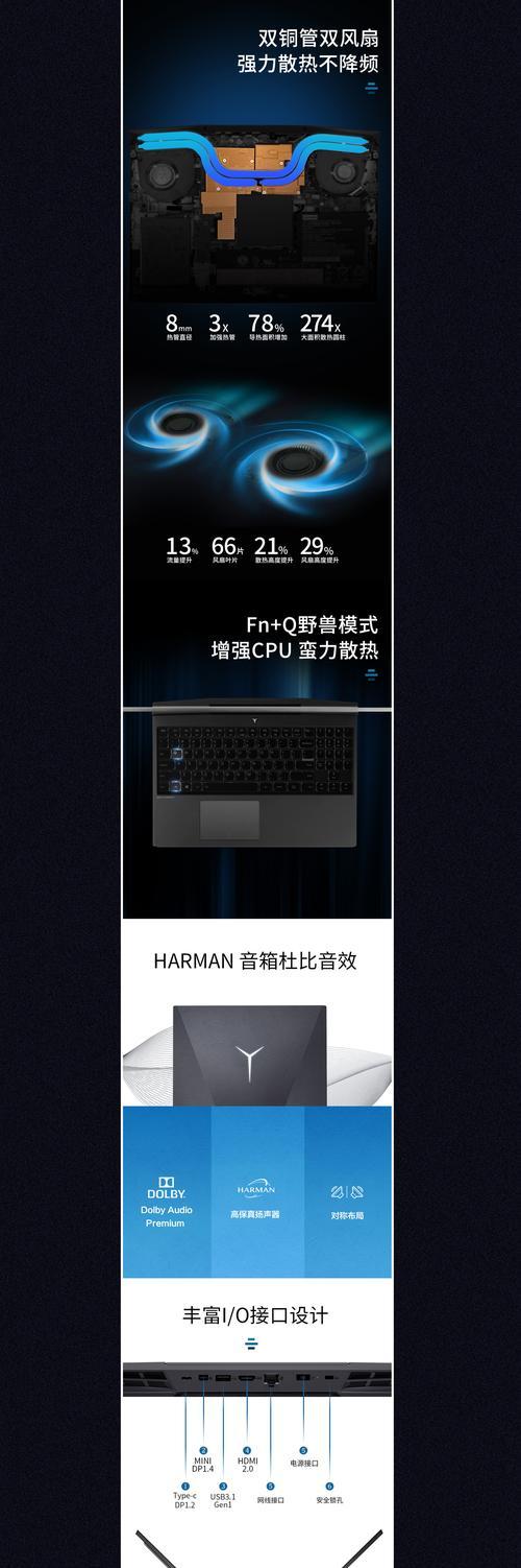 翔哥电脑配置详情是什么？