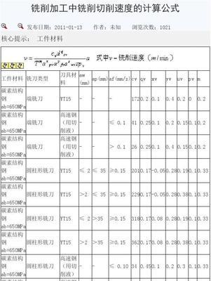 旁路网关速度计算方法是什么？