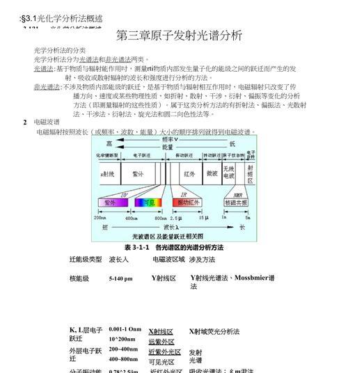 原子笔记手写笔如何绘图？绘图功能使用方法是什么？