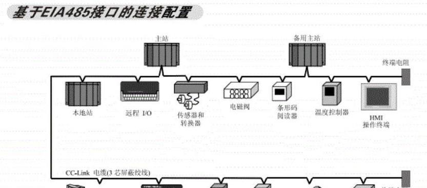 网关上下层使用和设置方法是什么？