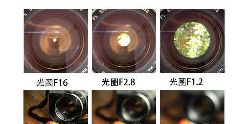送相机镜头拍摄是什么意思？它代表了什么？