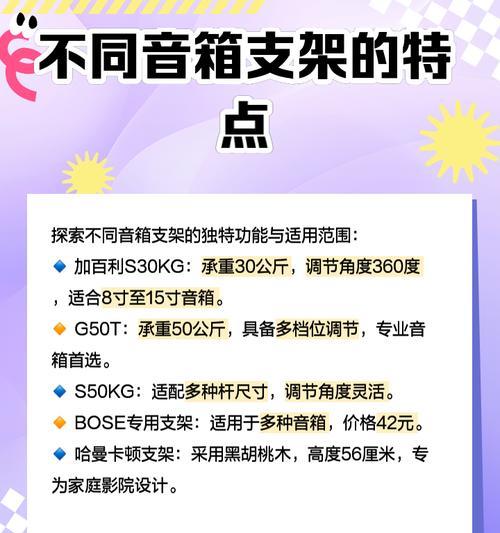 新拢音箱吊架安装步骤是什么？