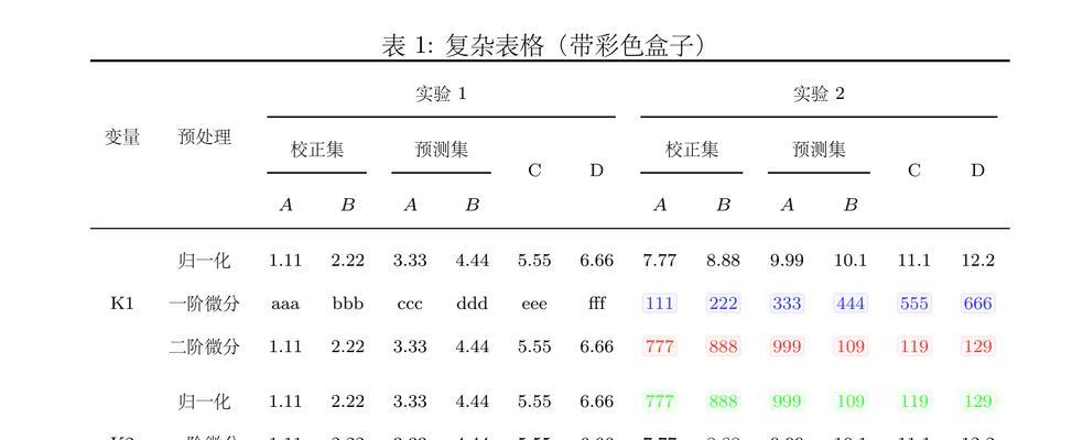 三线表怎么做平板电脑？平板电脑的制作流程是什么？