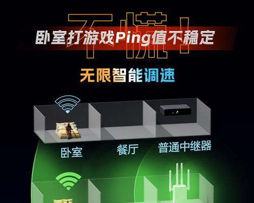 旧路由器能改造成信号放大器吗？