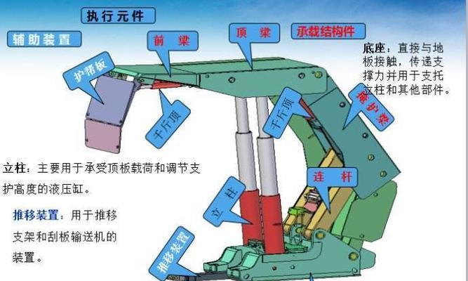 液压电视支架锁定方法是什么？如何确保稳固？