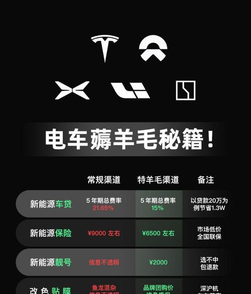 特斯拉音响接头购买渠道有哪些？