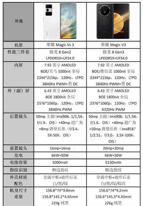 荣耀手机录制n卡声音方法是什么？