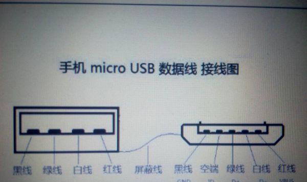 游戏棒如何正确插入笔记本电脑使用？