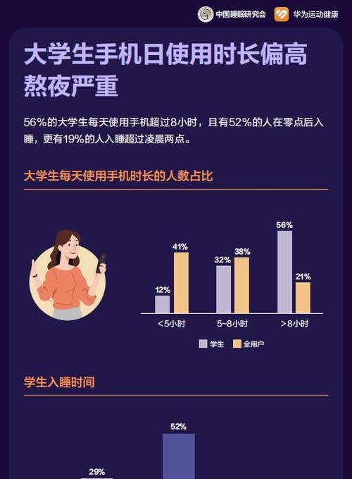 加价收购华为手机的流程是怎样的？