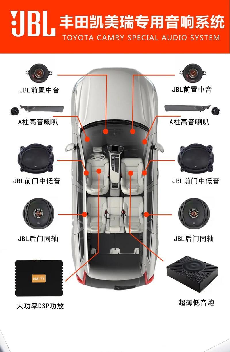 手机连接低音炮需要什么线？连接过程中可能遇到哪些问题？
