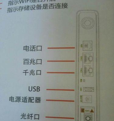 区域电信机顶盒的使用方法是什么？