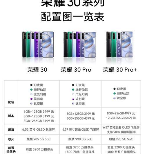 荣耀y30手机照片怎么导出？导出步骤和方法是什么？