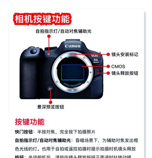 佳能6d2二手相机如何验货？购买时应检查哪些方面？