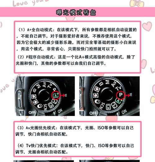 佳能相机蓝光功能如何开启？使用蓝光功能有什么好处？
