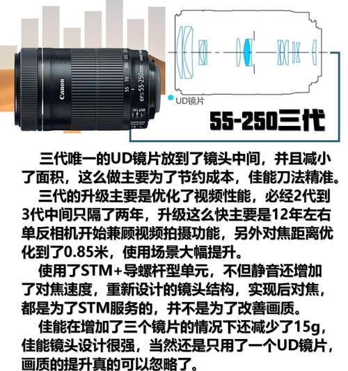 相机镜头打分表的使用方法是什么？