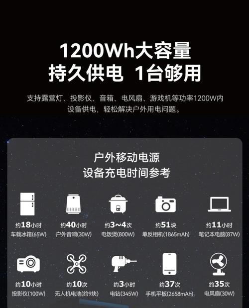 摄像头停电后如何恢复手机连接？
