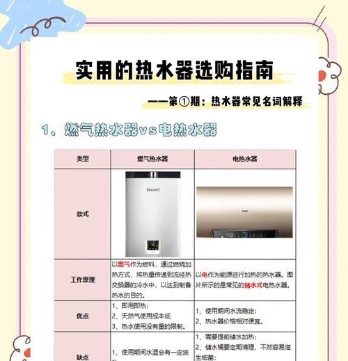 如何撰写热水器的产品分析报告？分析中应包含哪些要点？
