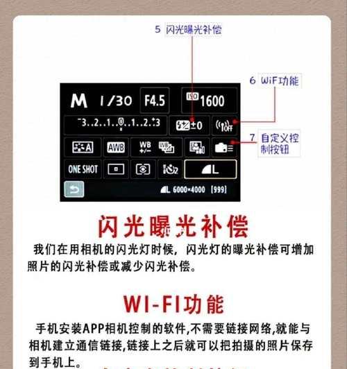 初步218数码相机的性能如何？使用体验怎么样？