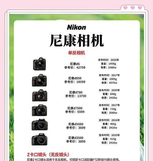 手机拍摄相机镜头效果如何？
