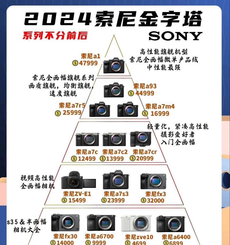 索尼12相机的基本使用技巧有哪些？
