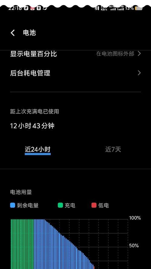 小米手机省电模式自动切换方法是什么？