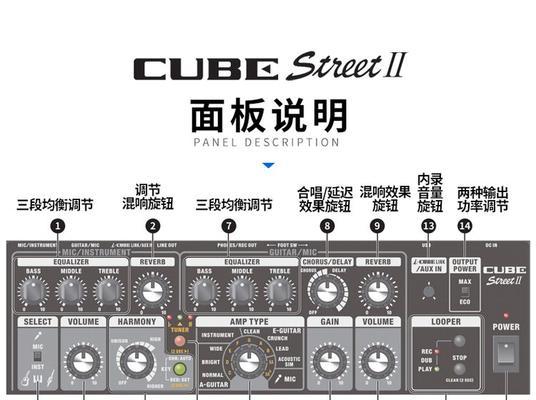 罗兰如何吹打音箱孔？吹打音箱孔的正确方法是什么？