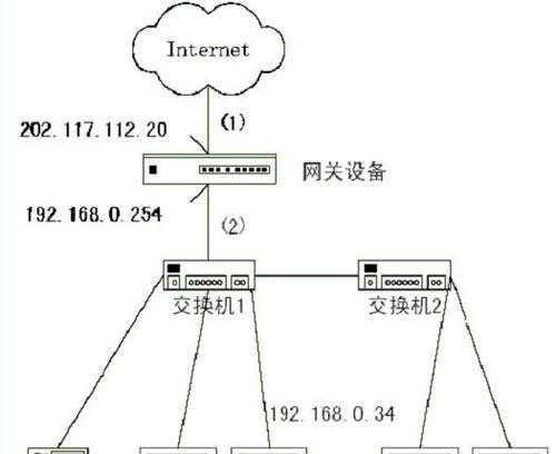 家里三个网关如何正确连接？