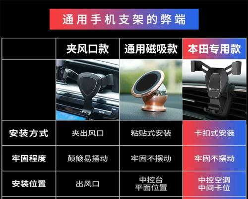 思域手机支架拆卸胶方法？如何避免损坏？