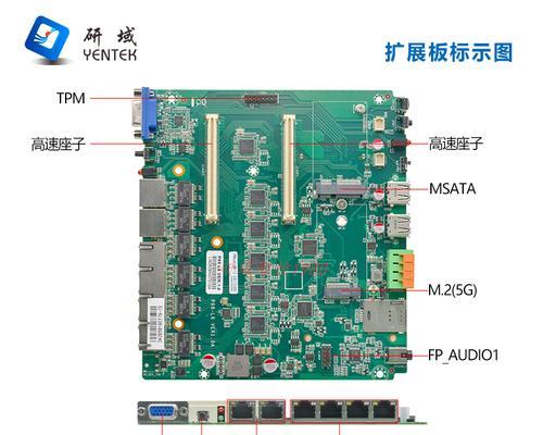 嵌入式PC服务器种类有哪些？特点是什么？