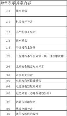 松下洗衣机清屑洁筒功能是什么？
