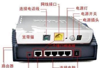 360n6路由器的正确连接方法是什么？连接后如何设置网络？