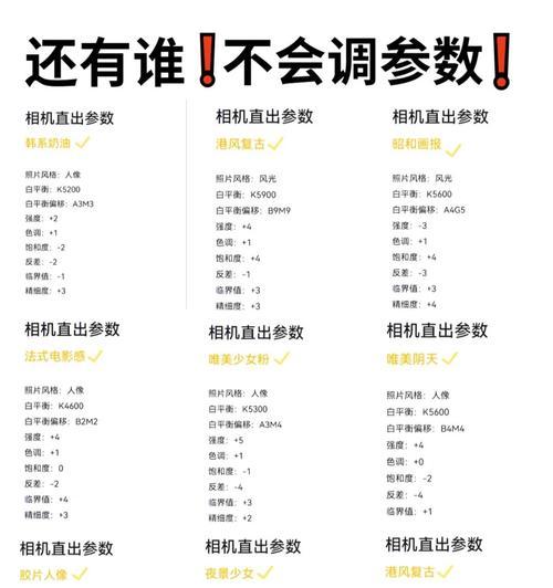 索尼相机直播时如何设置合适的画面尺寸？设置尺寸时有哪些技巧？