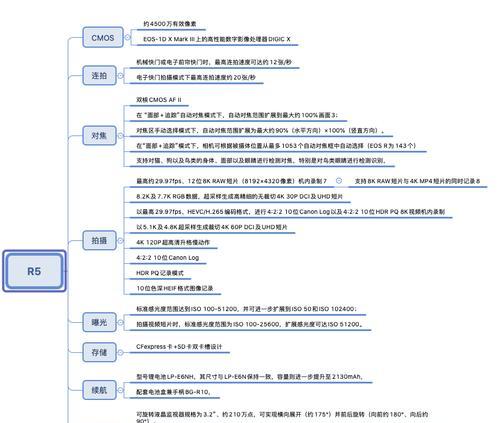 佳能r6录音调节方法是什么？如何获得最佳音质？