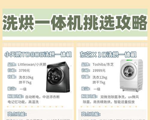 洗衣机减配了哪些功能？