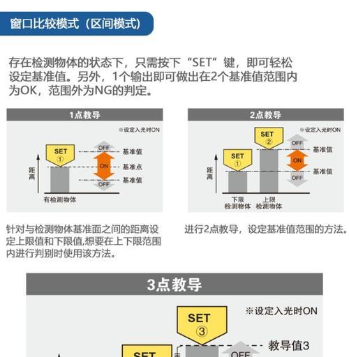 苹果手机厚度怎么测量？测量部位是哪里？