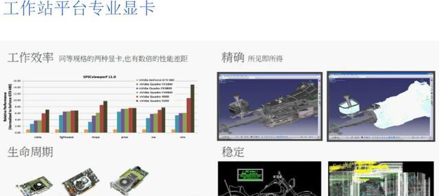 大杨哥智能手环的性能特点是什么？