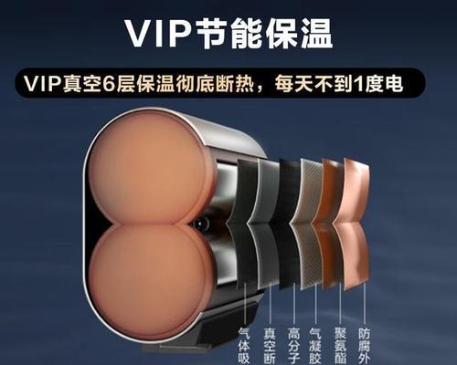 热水器滤芯如何检测？更换周期是多久？