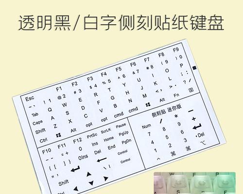 键盘里贴纸什么意思？贴纸对键盘有何影响？