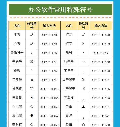 大乔专属键盘的名称是什么？它有哪些特别的设计？