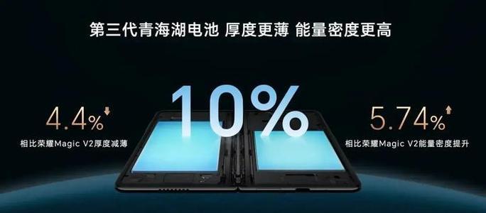 青海湖电池价格高的原因是什么？
