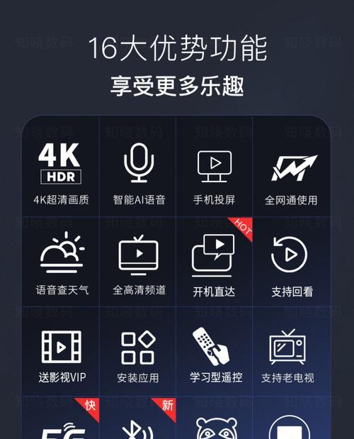 电信全网通设备投屏操作指南？