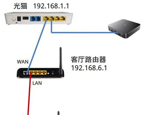 楼道安装路由器视频教程在哪里找？