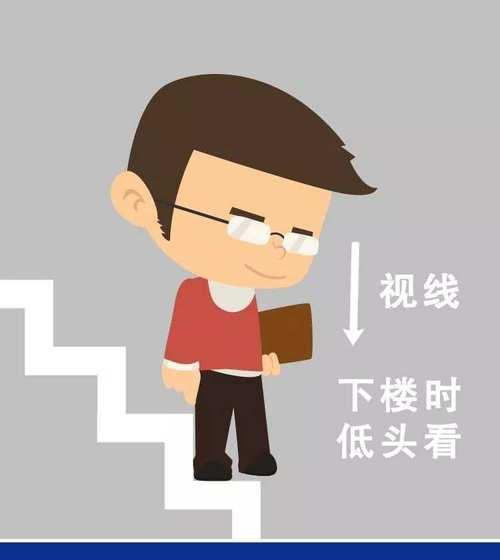 大摄像机焦点调节方法是什么？调节焦点的技巧有哪些？