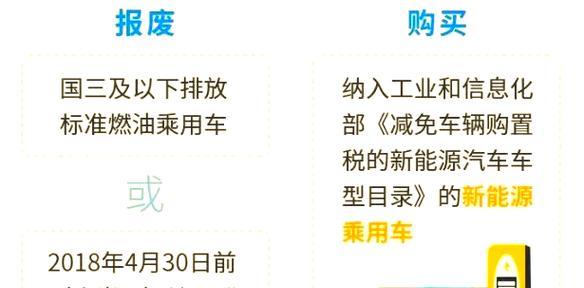 汽车补贴暂停对消费者有何影响？