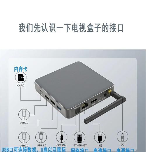 电视机顶盒如何连接天线？有哪些步骤？