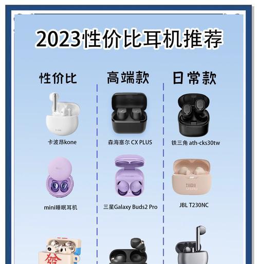 性价比高的蓝牙耳机推荐是什么？购买时应考虑哪些因素？