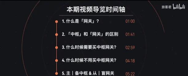 中枢网关耗电问题如何解决？