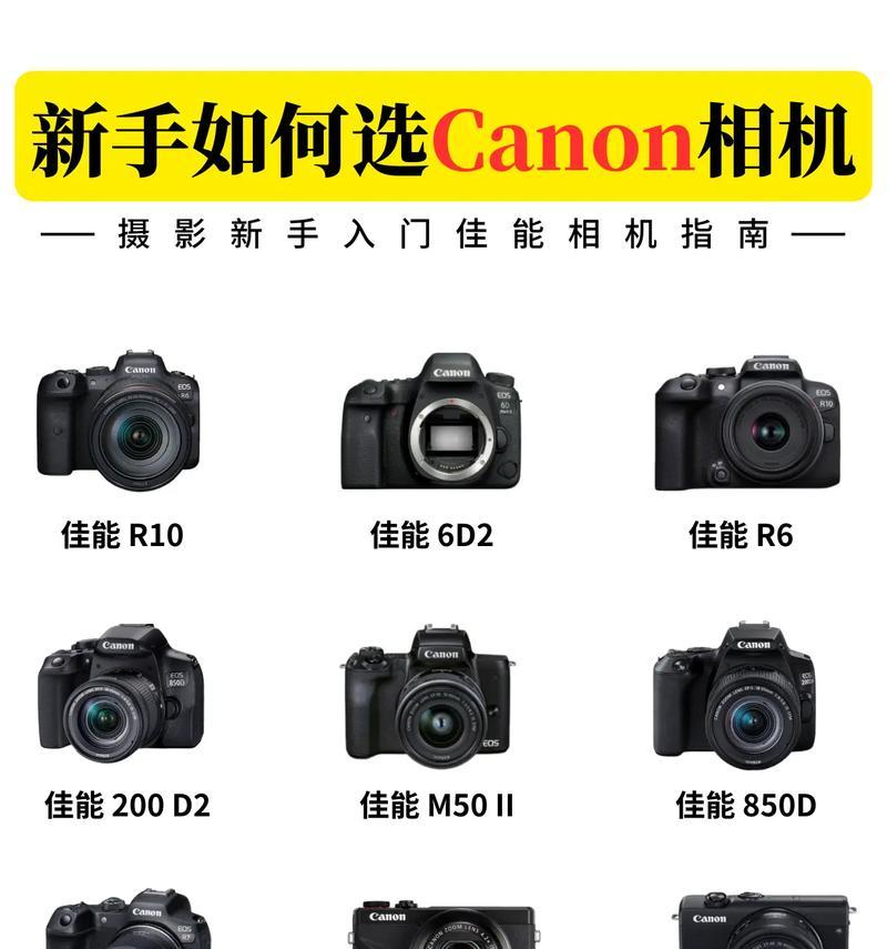 如何防止佳能相机被格式化？佳能相机格式化保护方法是什么？