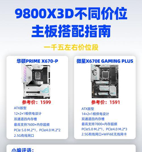 588显卡最佳配置搭配是什么？