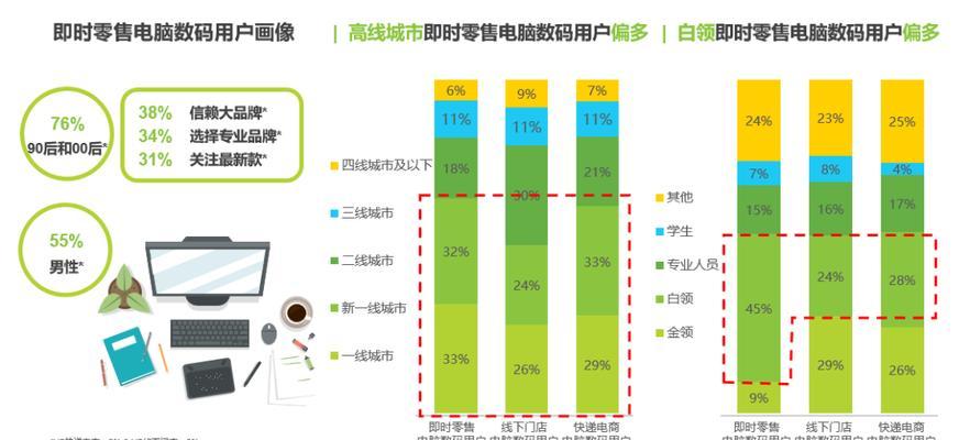 艾菲尔家庭KTV音响系统效果如何？用户评价怎么样？